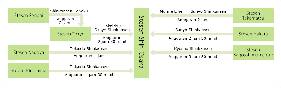 Accès Map