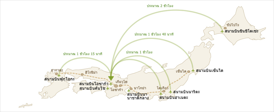 การเข้าถึงแผนที่